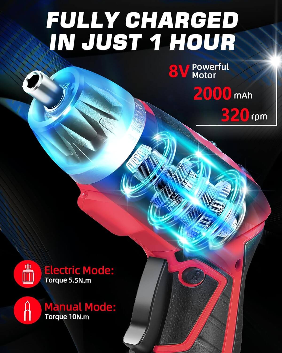 Adjustable torque levels for better control in various tasks