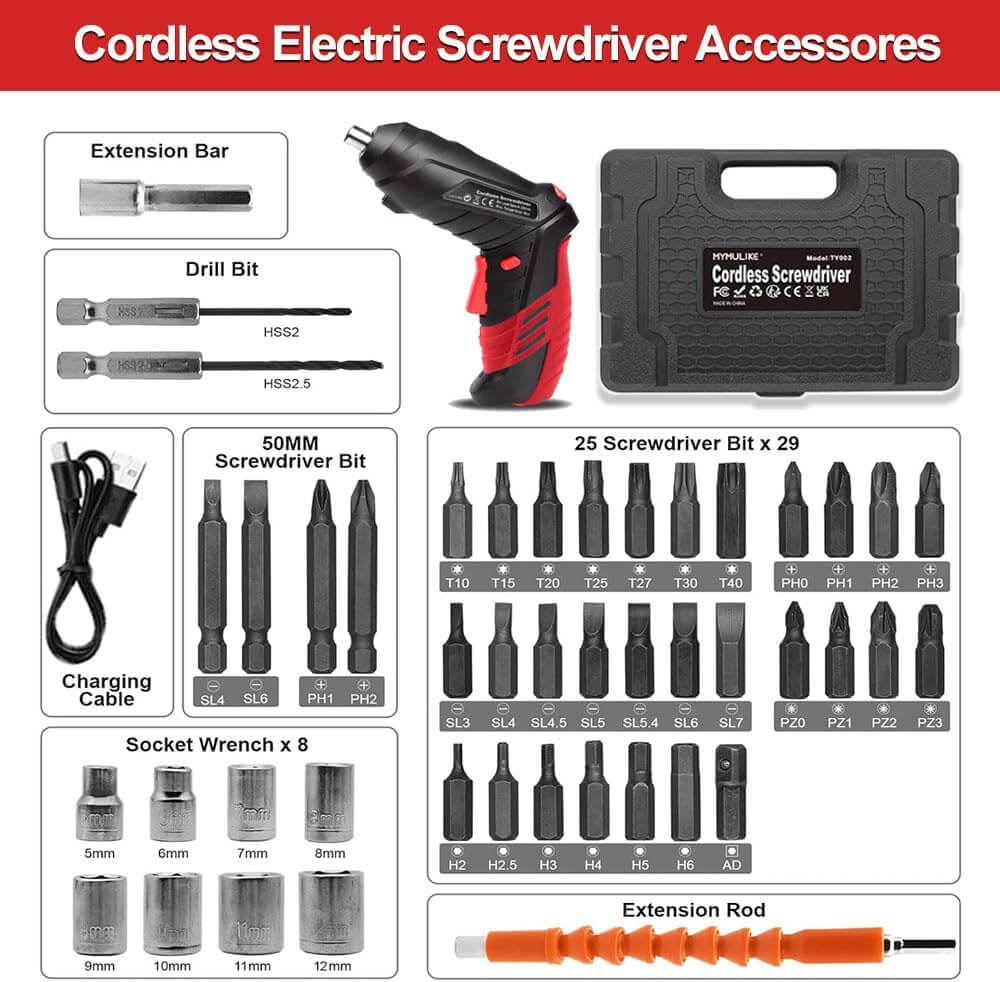 A detailed display of all included components.